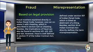 What is Difference Between Fraud amp Misrepresentation [upl. by Nomae]